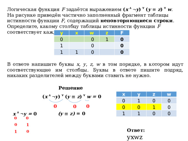 Логическая функция F задаётся выражением ( x     y )  ( y    z )   w . На рисунке приведён частично заполненный фрагмент таблицы истинности функции F , содержащий неповторяющиеся строки . Определите, какому столбцу таблицы истинности функции F соответствует каждая из переменных x , y , z, w . y x 0 1   w z     0 1   0 F 1 1   0   0 0   0 В ответе напишите буквы x , y , z, w в том порядке, в котором идут соответствующие им столбцы. Буквы в ответе пишите подряд, никаких разделителей между буквами ставить не нужно. Решение х у 0 z 0 1 w 1 0 0 1 0 1 0 0 0 ( x     y )  ( y    z )   w = 0 0 0 0 (y    z) = 0 x     y = 0 0 0 0 1 Ответ: yxwz 1 0 