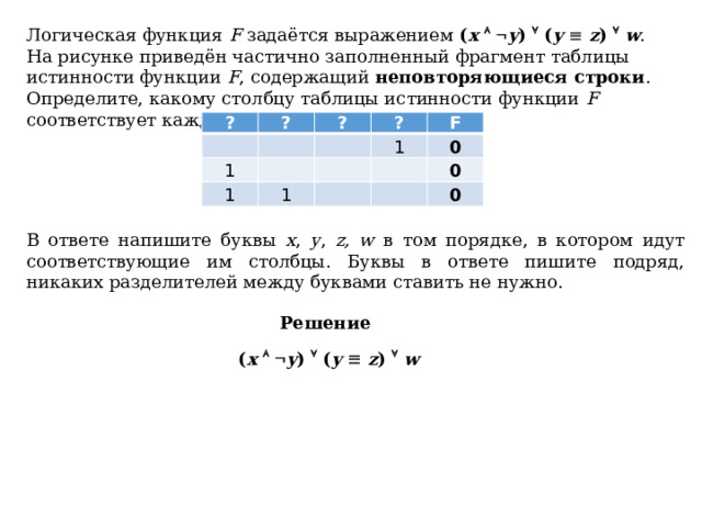 Логическая функция F задаётся выражением ( x     y )  ( y    z )   w . На рисунке приведён частично заполненный фрагмент таблицы истинности функции F , содержащий неповторяющиеся строки . Определите, какому столбцу таблицы истинности функции F соответствует каждая из переменных x , y , z, w . ? ?     ? 1   ?   1 1 F   1   0   0   0 В ответе напишите буквы x , y , z, w в том порядке, в котором идут соответствующие им столбцы. Буквы в ответе пишите подряд, никаких разделителей между буквами ставить не нужно. Решение ( x     y )  ( y    z )   w 