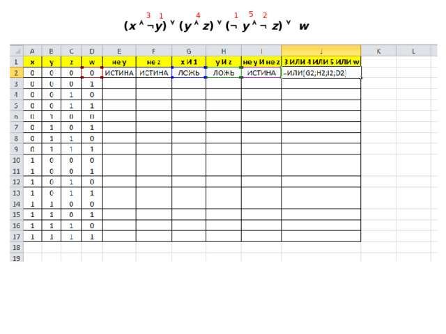 5 3 4 2 1 1 ( x     y )  ( y    z )  (   y      z )   w 
