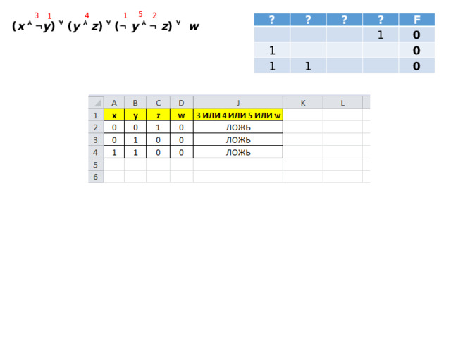 5 3 4 2 1 1 ? ?     ? 1 1     ? 1 F 1   0     0   0 ( x     y )  ( y    z )  (   y      z )   w 