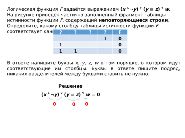 Логическая функция F задаётся выражением ( x     y )  ( y    z )   w . На рисунке приведён частично заполненный фрагмент таблицы истинности функции F , содержащий неповторяющиеся строки . Определите, какому столбцу таблицы истинности функции F соответствует каждая из переменных x , y , z, w . ? ?   1   ? ?   1   F   1 1     0 0   0 В ответе напишите буквы x , y , z, w в том порядке, в котором идут соответствующие им столбцы. Буквы в ответе пишите подряд, никаких разделителей между буквами ставить не нужно. Решение ( x     y )  ( y    z )   w = 0 0 0 0 