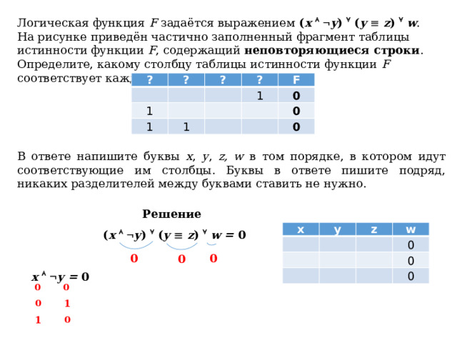 Логическая функция F задаётся выражением ( x     y )  ( y    z )   w . На рисунке приведён частично заполненный фрагмент таблицы истинности функции F , содержащий неповторяющиеся строки . Определите, какому столбцу таблицы истинности функции F соответствует каждая из переменных x , y , z, w . ? ?   ?   1   ? 1     F 1 1     0 0   0 В ответе напишите буквы x , y , z, w в том порядке, в котором идут соответствующие им столбцы. Буквы в ответе пишите подряд, никаких разделителей между буквами ставить не нужно. Решение х у z w 0 0 0 ( x     y )  ( y    z )   w = 0 0 0 0 x     y = 0 0 0 0 1 1 0 