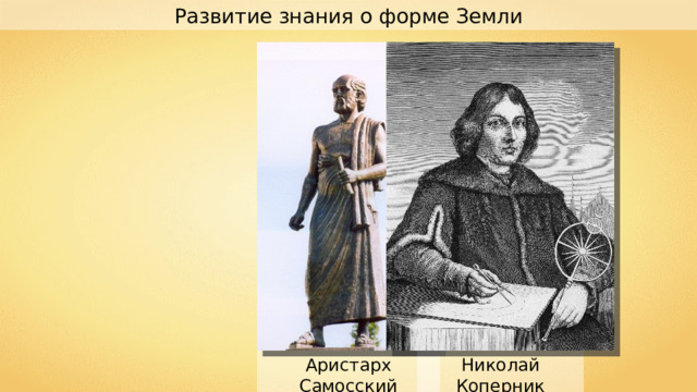 Развитие знания о форме Земли Аристарх Самосский Николай Коперник 