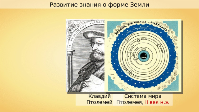 Развитие знания о форме Земли Система мира Птолемея, II век н.э. Клавдий Птолемей 