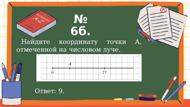 № 6б.  Найдите координату точки А, отмеченной на числовом луче. Ответ: 9. 