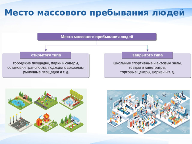 Место массового пребывания людей , 