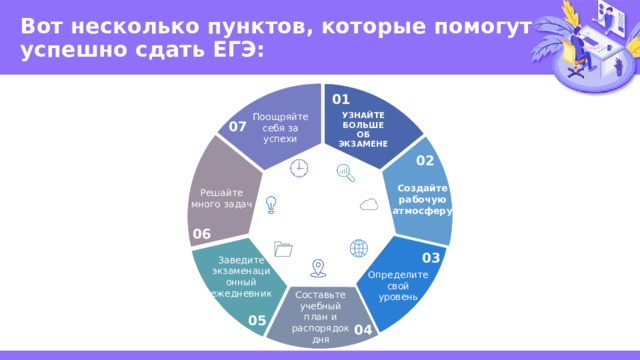 Вот несколько пунктов, которые помогут успешно сдать ЕГЭ: 01 Узнайте больше об экзамене Поощряйте себя за успехи 07 02 Создайте рабочую атмосферу Решайте много задач 06 03 Заведите экзаменационный ежедневник Определите свой уровень Составьте учебный план и распорядок дня 05 04 