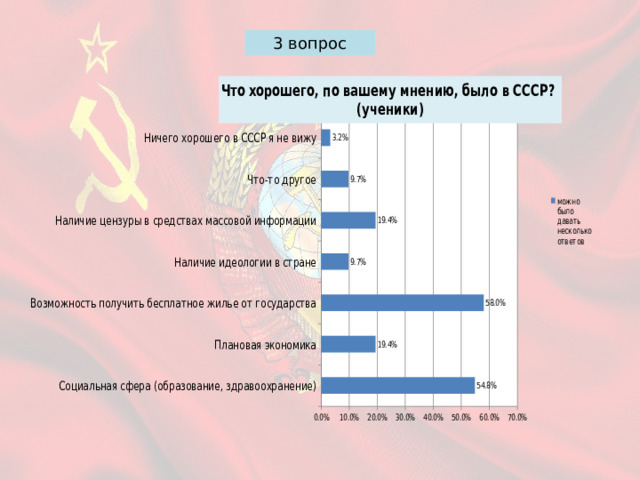 3 вопрос 