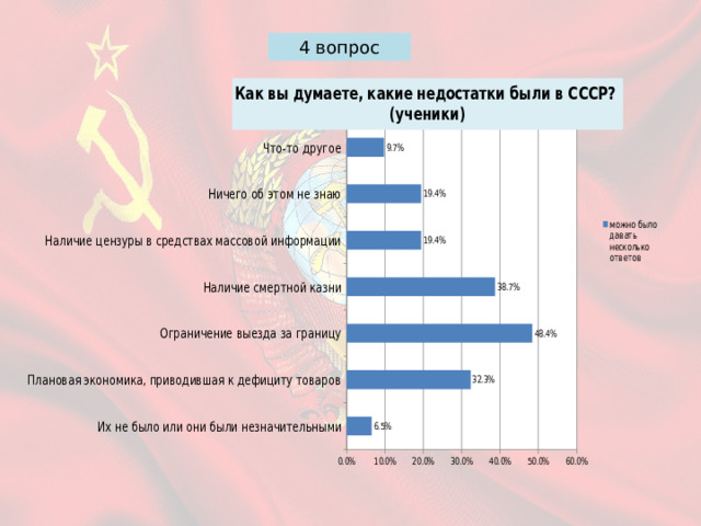 4 вопрос 