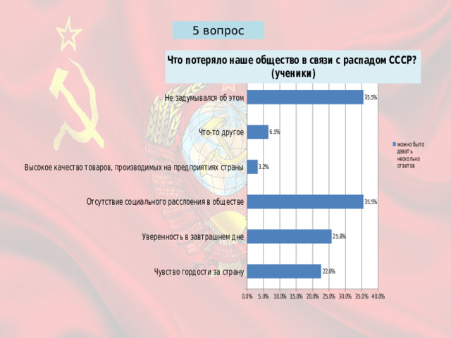 5 вопрос 