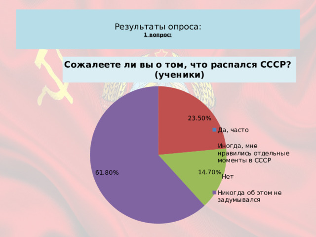  Результаты опроса:  1 вопрос:   