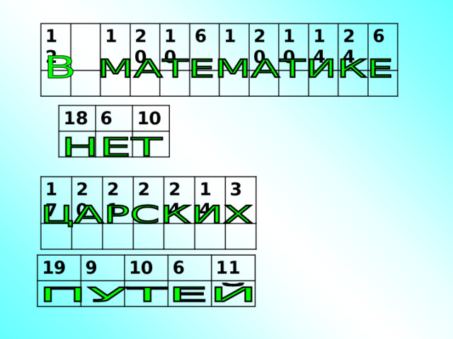 12 1 20 10 6 1 20 10 14 24 6 18 6 10 17 20 21 2 24 14 3 19 9 10 6 11 