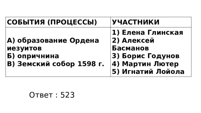 СОБЫТИЯ (ПРОЦЕССЫ) УЧАСТНИКИ А) образование Ордена иезуитов Б) опричнина 1) Елена Глинская В) Земский собор 1598 г. 2) Алексей Басманов 3) Борис Годунов 4) Мартин Лютер 5) Игнатий Лойола Ответ : 523 