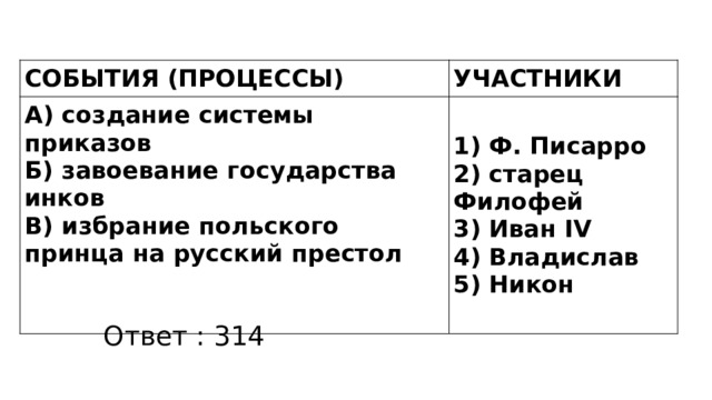 СОБЫТИЯ (ПРОЦЕССЫ) УЧАСТНИКИ А) создание системы приказов Б) завоевание государства инков 1) Ф. Писарро В) избрание польского принца на русский престол 2) старец Филофей  3) Иван IV 4) Владислав 5) Никон Ответ : 314 