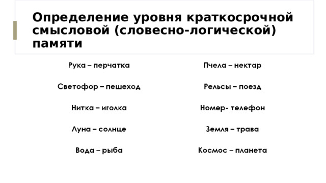 Определение уровня краткосрочной смысловой (словесно-логической) памяти 