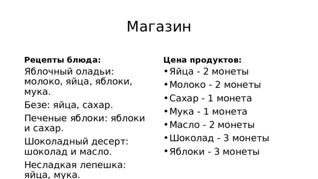 Магазин Рецепты блюда: Цена продуктов: Яблочный оладьи: молоко, яйца, яблоки, мука. Яйца - 2 монеты Молоко - 2 монеты Сахар - 1 монета Мука - 1 монета Масло - 2 монеты Шоколад - 3 монеты Яблоки - 3 монеты Безе: яйца, сахар. Печеные яблоки: яблоки и сахар. Шоколадный десерт: шоколад и масло. Несладкая лепешка: яйца, мука. 