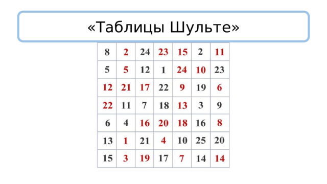 «Таблицы Шульте» 