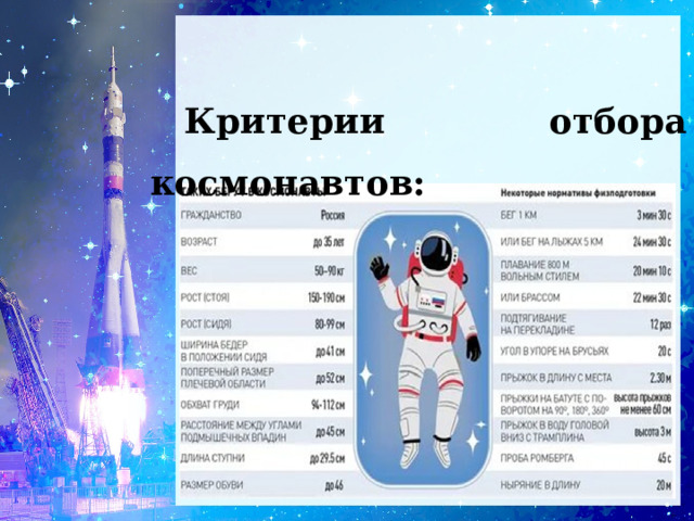 Критерии отбора космонавтов: 