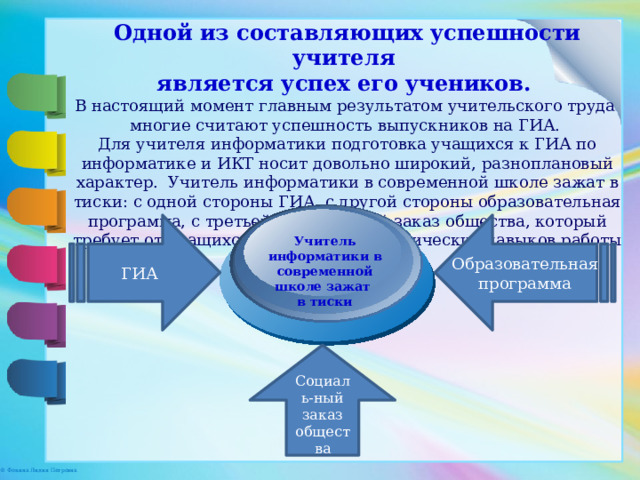 Одной из составляющих успешности учителя является успех его учеников.  В настоящий момент главным результатом учительского труда многие считают успешность выпускников на ГИА. Для учителя информатики подготовка учащихся к ГИА по информатике и ИКТ носит довольно широкий, разноплановый характер. Учитель информатики в современной школе зажат в тиски: с одной стороны ГИА, с другой стороны образовательная программа, с третьей - социальный заказ общества, который требует от учащихся конкретных практических навыков работы на компьютере. ГИА Образовательная программа Учитель информатики в современной школе зажат в тиски Социаль-ный заказ общества 