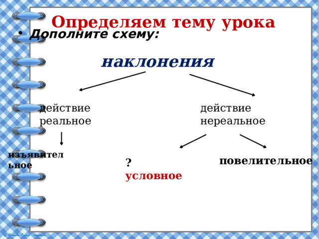  Дополните схему: Определяем тему урока   наклонения действие нереальное действие реальное изъявительное повелительное ? условное 