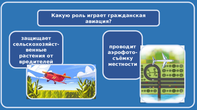  Какую роль играет гражданская авиация? проводит аэрофото-съёмку местности  защищает сельскохозяйст-венные растения от вредителей    
