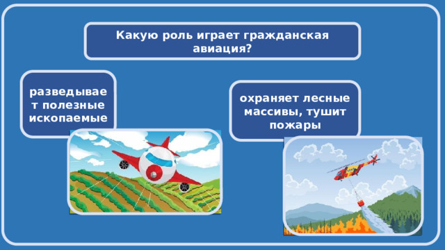  Какую роль играет гражданская авиация? разведывает полезные ископаемые охраняет лесные массивы, тушит пожары   
