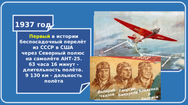 Валерий Чкалов Георгий Байдуков Александр Беляков     1937 год   Первый в истории беспосадочный перелёт из СССР в США через Северный полюс на самолёте АНТ-25. 63 часа 16 минут - длительность полёта. 9 130 км - дальность полёта    