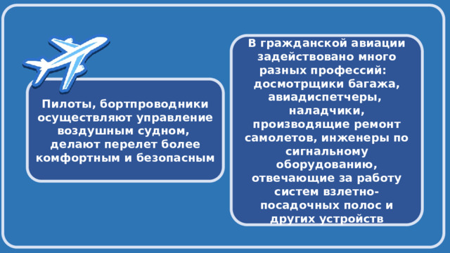  В гражданской авиации задействовано много разных профессий:  досмотрщики багажа, авиадиспетчеры, наладчики, производящие ремонт самолетов, инженеры по сигнальному оборудованию, отвечающие за работу систем взлетно-посадочных полос и других устройств Пилоты, бортпроводники осуществляют управление воздушным судном, делают перелет более комфортным и безопасным 