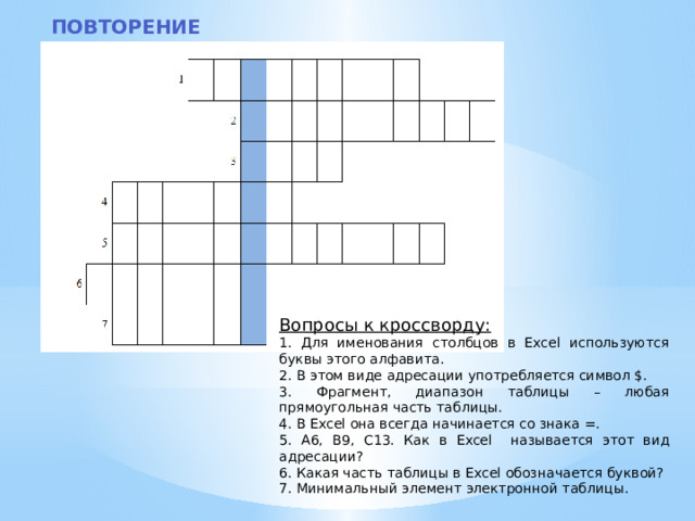 Повторение Вопросы к кроссворду: 1. Для именования столбцов в Excel используются буквы этого алфавита. 2. В этом виде адресации употребляется символ $. 3. Фрагмент, диапазон таблицы – любая прямоугольная часть таблицы. 4. В Excel она всегда начинается со знака =. 5. А6, В9, С13. Как в Excel называется этот вид адресации? 6. Какая часть таблицы в Excel обозначается буквой? 7. Минимальный элемент электронной таблицы. 