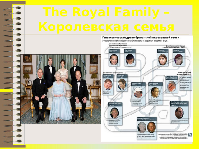 The Royal Family – Королевская семья 