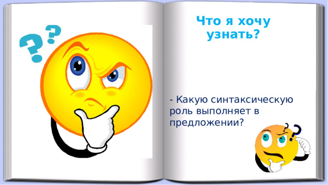 Что я хочу узнать? - Какую синтаксическую роль выполняет в предложении? 
