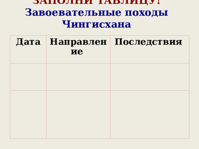 ЗАПОЛНИ ТАБЛИЦУ! Завоевательные походы Чингисхана Дата  Направление Последствия 