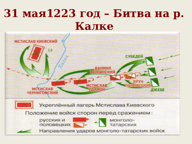 31 мая1223 год – Битва на р. Калке 
