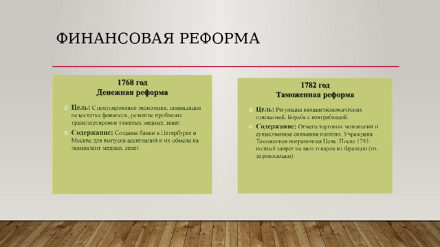 Финансовая реформа 