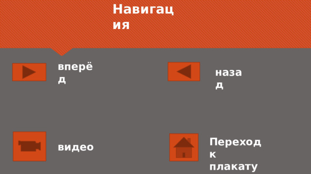Навигация назад вперёд Переход к плакату видео 