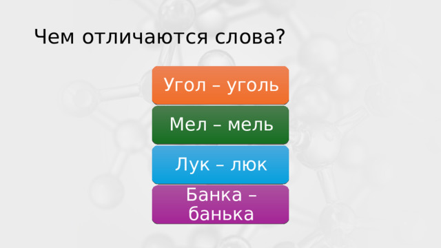 Чем отличаются слова? Угол – уголь Мел – мель Лук – люк Банка – банька 