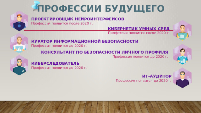 Профессии будущего ПРОЕКТИРОВЩИК НЕЙРОИНТЕРФЕЙСОВ Профессия появится после 2020 г. КИБЕРНЕТИК УМНЫХ СРЕД Профессия появится после 2020 г. КУРАТОР ИНФОРМАЦИОННОЙ БЕЗОПАСНОСТИ Профессия появится до 2020 г. КОНСУЛЬТАНТ ПО БЕЗОПАСНОСТИ ЛИЧНОГО ПРОФИЛЯ Профессия появится до 2020 г. КИБЕРСЛЕДОВАТЕЛЬ Профессия появится до 2020 г. ИТ-АУДИТОР Профессия появится до 2020 г. 