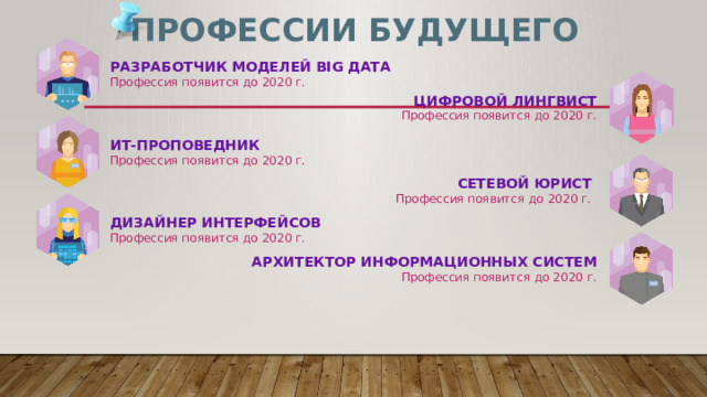 Профессии будущего РАЗРАБОТЧИК МОДЕЛЕЙ BIG ДАТА Профессия появится до 2020 г. ЦИФРОВОЙ ЛИНГВИСТ Профессия появится до 2020 г. ИТ-ПРОПОВЕДНИК Профессия появится до 2020 г. СЕТЕВОЙ ЮРИСТ Профессия появится до 2020 г. ДИЗАЙНЕР ИНТЕРФЕЙСОВ Профессия появится до 2020 г. АРХИТЕКТОР ИНФОРМАЦИОННЫХ СИСТЕМ Профессия появится до 2020 г. 