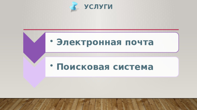 Электронная почта Электронная почта Поисковая система Поисковая система услуги 