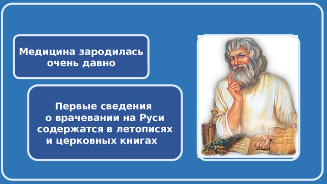  Медицина зародилась очень давно  Первые сведения о врачевании на Руси содержатся в летописях и церковных книгах 