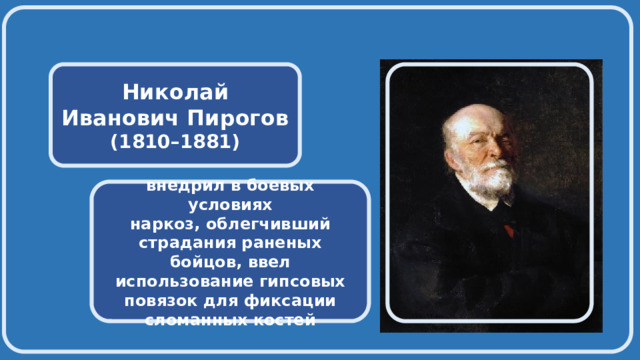    Николай Иванович Пирогов (1810–1881)  внедрил в боевых условиях наркоз, облегчивший страдания раненых бойцов, ввел использование гипсовых повязок для фиксации сломанных костей 