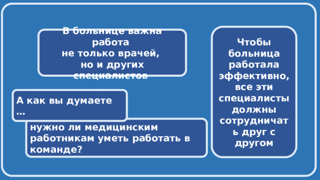  Чтобы больница работала эффективно, все эти специалисты должны сотрудничать друг с другом В больнице важна работа не только врачей, но и других специалистов  А как вы думаете …  нужно ли медицинским работникам уметь работать в команде? 