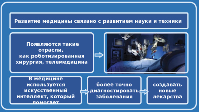   Развитие медицины связано с развитием науки и техники    Появляются такие отрасли, как роботизированная хирургия, телемедицина В медицине используется искусственный интеллект, который помогает  более точно диагностировать заболевания   создавать новые лекарства  