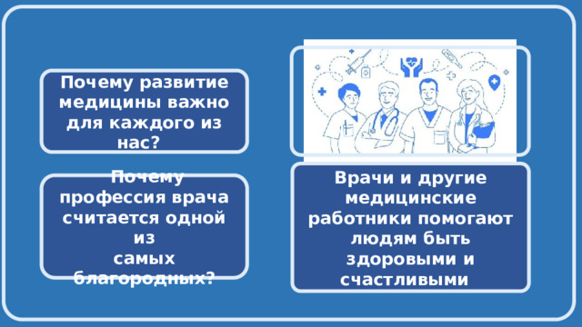  Почему развитие медицины важно для каждого из нас? Врачи и другие медицинские работники помогают людям быть здоровыми и счастливыми  Почему профессия врача считается одной из самых благородных? 