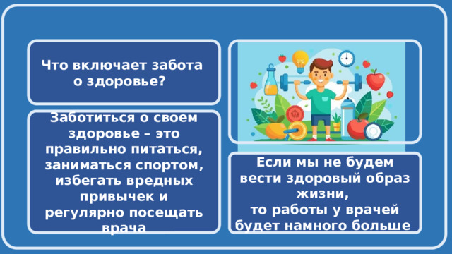  Что включает забота  о здоровье? Заботиться о своем здоровье – это правильно питаться, заниматься спортом, избегать вредных привычек и регулярно посещать врача Если мы не будем вести здоровый образ жизни, то работы у врачей будет намного больше 