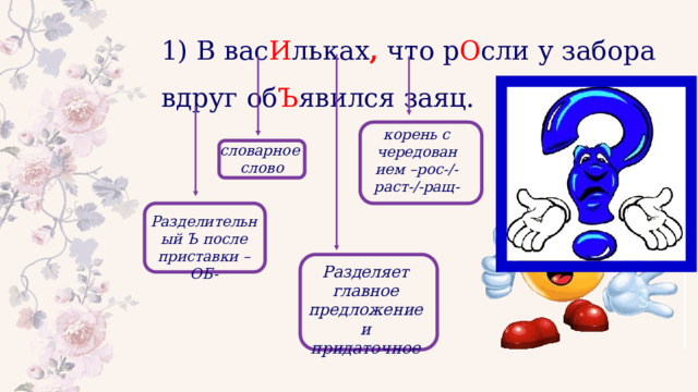 1) В вас И льках , что р О сли у забора вдруг об Ъ явился заяц. корень с чередованием –рос-/-раст-/-ращ- словарное слово Разделительный Ъ после приставки –ОБ- Разделяет главное предложение и придаточное 