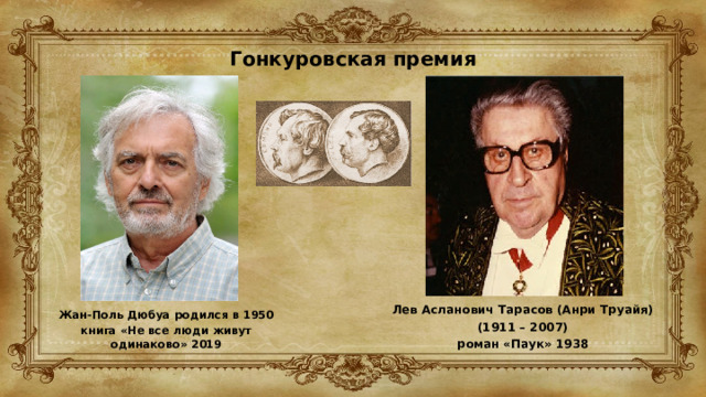 Гонкуровская премия Лев Асланович Тарасов (Анри Труайя) (1911 – 2007) роман «Паук» 1938 Жан-Поль Дюбуа родился в 1950 книга «Не все люди живут одинаково» 2019 