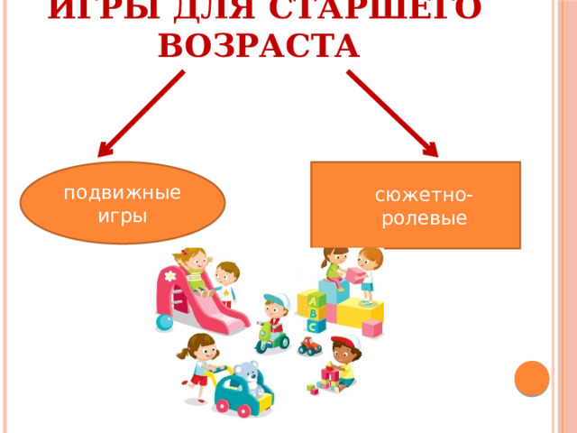 Игры для старшего возраста подвижные игры сюжетно-ролевые 