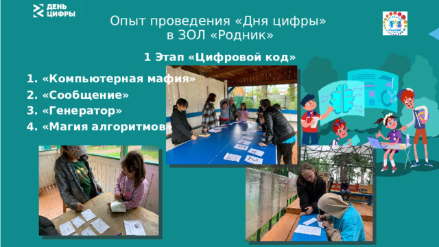Опыт проведения «Дня цифры»  в ЗОЛ «Родник» 1 Этап «Цифровой код» 1. «Компьютерная мафия» 2. «Сообщение» 3. «Генератор» 4. «Магия алгоритмов» 