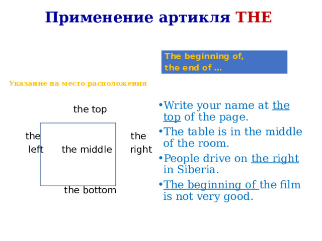 Применение артикля THE The beginning of, the end of … Указание на место расположения the top the the left the middle right the bottom Write your name at the top of the page. The table is in the middle of the room. People drive on the right in Siberia. The beginning of the film is not very good. 